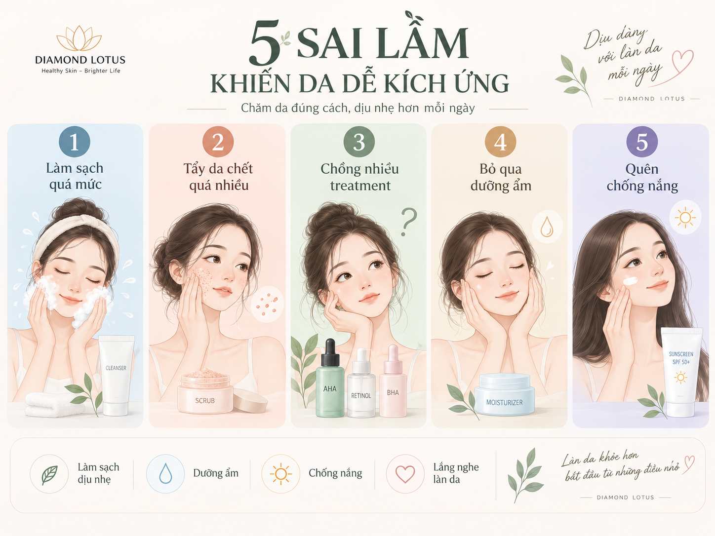 5 sai lầm khiến da dễ kích ứng hơn